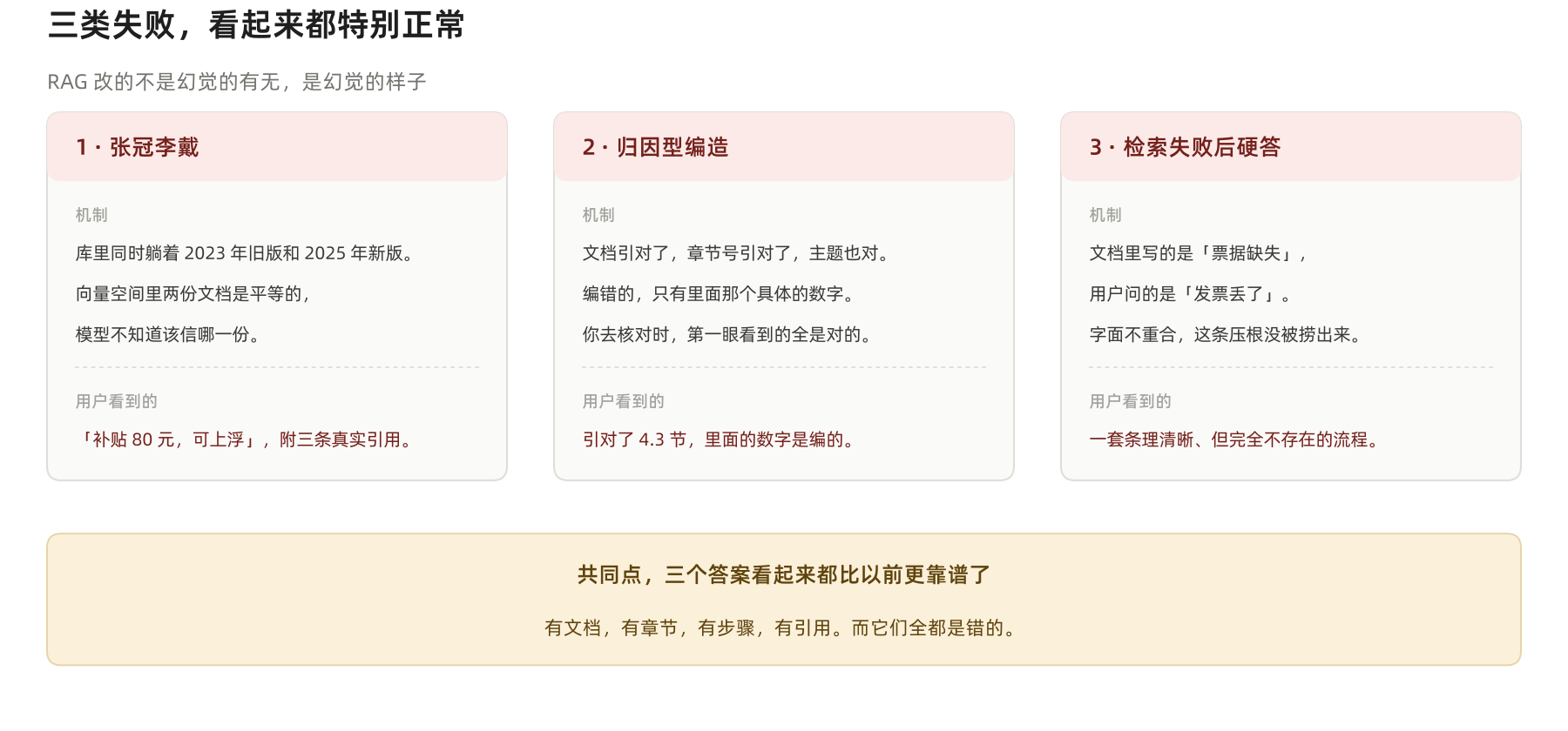 三类失败，看起来都特别正常